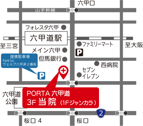 アクセス